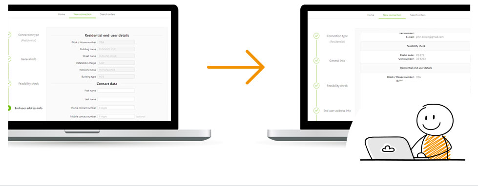 Service Order Management - Activation