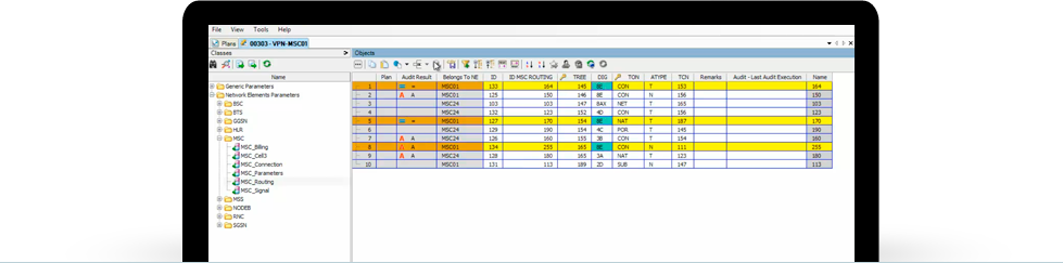 Network Configuration Management - Mobile and Telecom