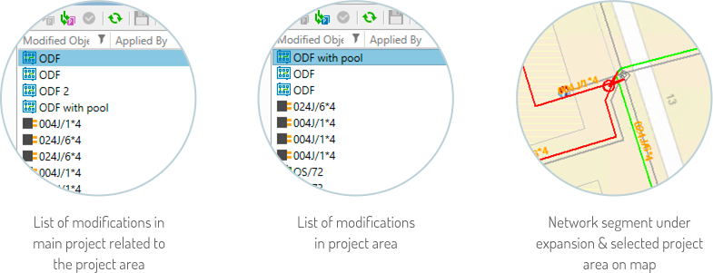 Telecom Network Planning