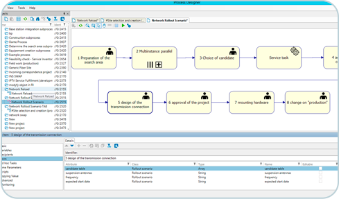 network roll out management